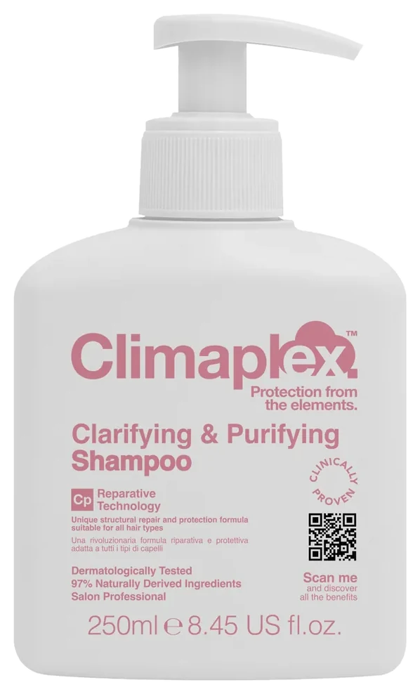 Clarifying & Purifying